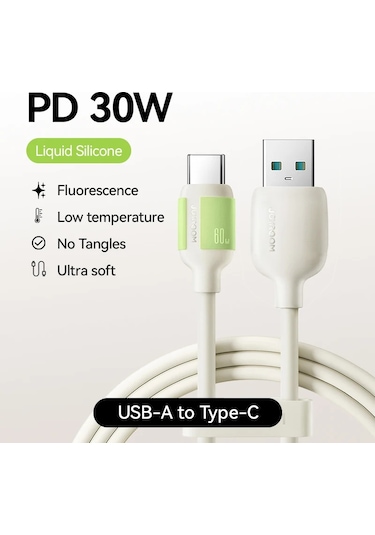 Joyroom 60w Usb C Hızlı Şarj Kablosu Iphone Uyumlu 16/15 Macbook Xiaomi Samsungblack1.2m