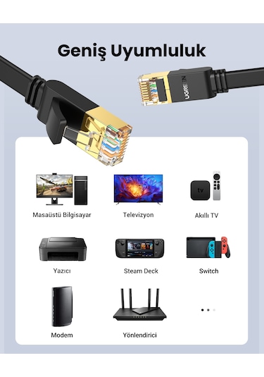 Ugreen Cat7 U/ftp Flat Ethernet Kablosu 3 Metre, 11262