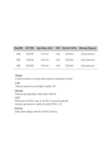 Lamptime Sıva Altı Led Spot Siyah Gövde 6W Kare 6500K 263628