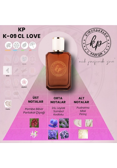 KP Kimyagerden K-09 Açık Parfüm Extrait De Parfum 50 ML