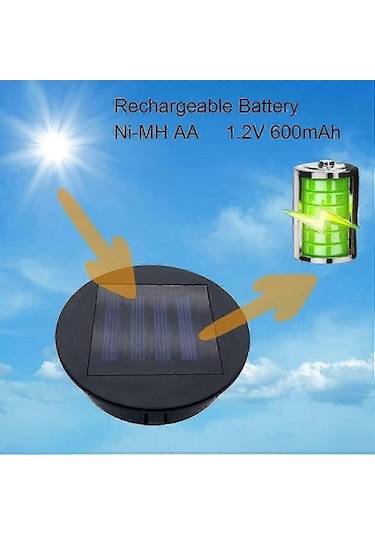 Bloomnest 2 Paket Su Geçirmez Güneş Enerjili Fenerler, 3,15 Yuvarlak Fenerler, Açık Hava Uyumlu, Led Işıklar Asorti Çok Renkli