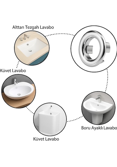Parlak Krom Görünümlü Lavabo Taşma Yüzüğü - Dayanıklı Evye Gri - Gümüş