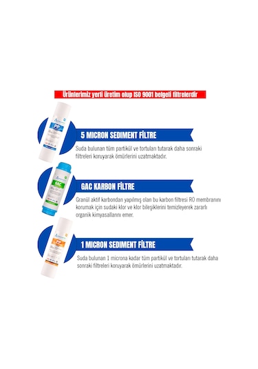 İhlas Aura Cebilon Compact 101 Mc Su Arıtma Cihazı 5'li Filtre (Silver Ve Platinum Uyumlu Değildir)