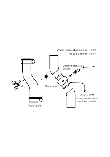 Sones Ryanstar Su Sıcaklığı Ölçer Ortak Boru Radyatör Sensörü Adaptör Kelepçeleri Honda, Boyutu: 28mm