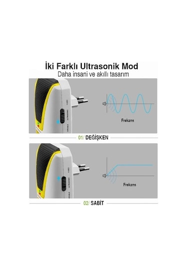 Dualpest AN-A533 Ultrasonik Fare Haşere Sinek Böcek  Kovucu