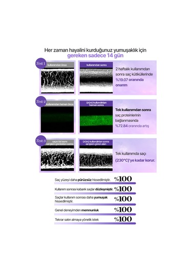 Kundal Leather Violet Muguet Protein Kompleksi İçeren Onarıcı Bakım Kremi 250 ML