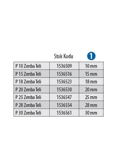 Red Hit P28 Zımba Teli