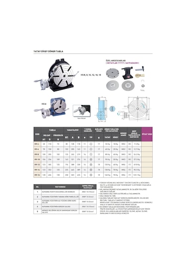 Fett 128x406mm Vertex Yatay Dikey Döner Tabla Hv-16