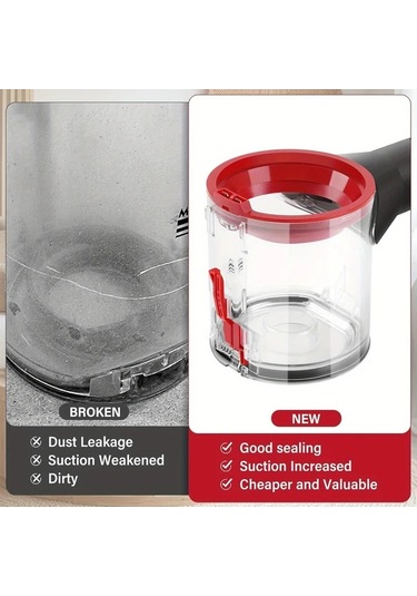 Fochsia 2pack Ds V7 Sv11 V8 Sv10 Elektrikli Süpürge Toz Haznesi Yedek Parça Aksesuar 967699 01