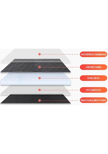 Açık Mavi Bebek Koltuğu Tepsisi Su Geçirmez Masa Araba Koltuğu Yükseltilmiş Otomobi Seyahat Tepsisi Yükseltici & Aksesuar 57024429