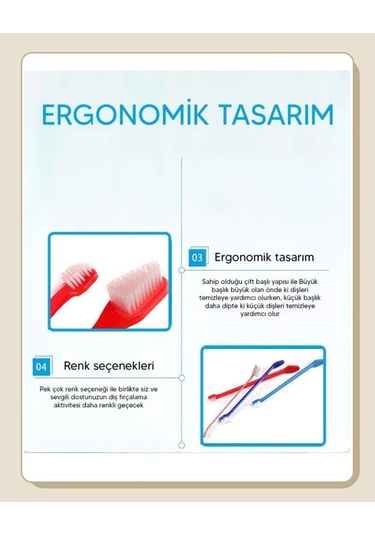 Miçiko Köpekler ve Kediler İçin Yumuşak Diş Fırçası 4'lü Paket