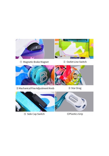 Qingmipy Proberos P2 Sol El Metal Spinning Reel: 7.2:1 Hız Oranı, 5+1bb Rulman, 8kg Dayanak Gücü, Renkli Boya Desenli, 18 Seviye Manyetik Fren Sistemi