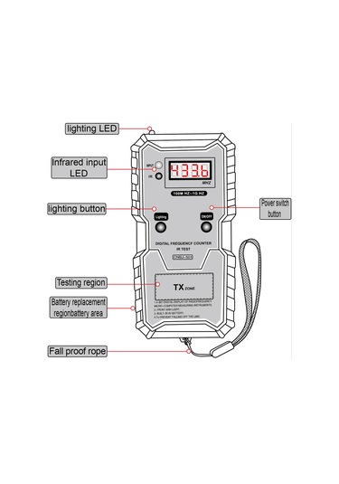 Kangvka Kablosuz Kumanda Frekans Test Cihazı - Led Aydınlatmalı Bj-501 Modeli 112 Karakter