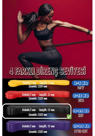 25 Kg Direnç Bandı Kas Geliştirme Lastiği Fitness Pilates Cross Training Bant Siyah - Sert Siyah