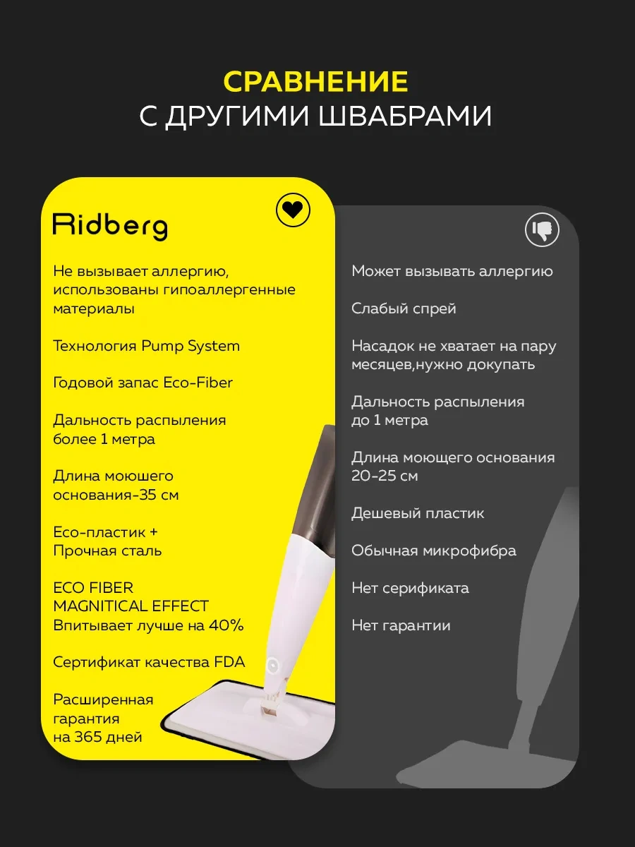 Rıdberg Home Premium Plus 2mop Püskürtmeli Paspas 266534954