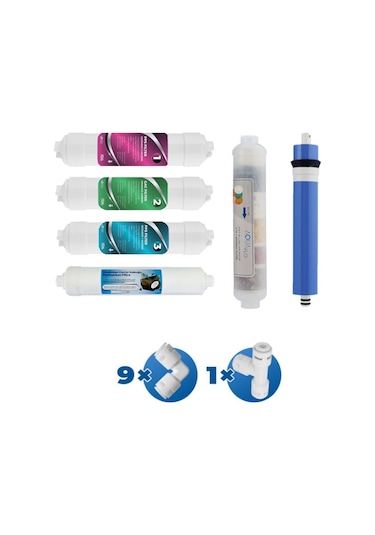 Kapalı Kasa Su arıtma Cihazı 10Lu Filtre Seti (Mikro)