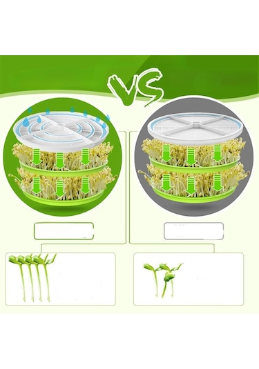 Suntek Tohum Sprouter Hanehalkı Hidroponik Çift-katmanlar