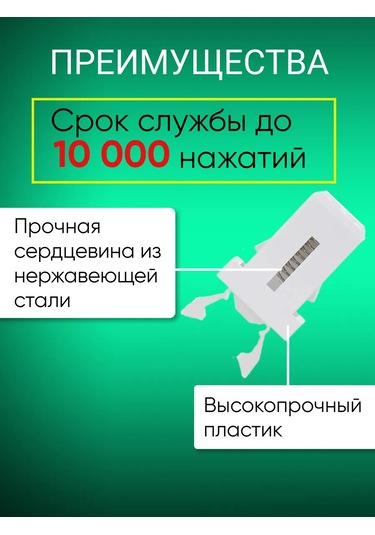 Homesan Otomobil Aynası Kapağı, Robot Süpürge Kapağı İçin Mandal. 177662639 Beyaz