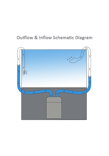 Yifomall 13mm Yüksek Borosilikat Cam Akvaryum Filtre Bucket Su Girişi, Şeffaf, Sıcaklık Dayanıklı, Çerçevesiz Akvaryumlar İçin
