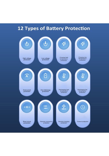 Reedark 12v Araç Acil Başlatma Ve Hava Pompa 2'li Cihazı - Kablosuz Sayısal Göstergeli, Led Işık, Usb Şarj Portlu, 150psı Maksimum Basınç