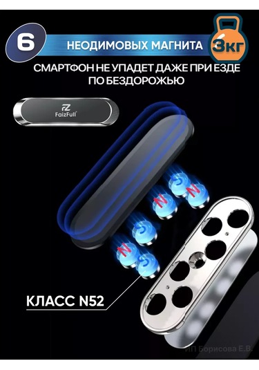 Technoroom Araç İçin Panelde Manyetik Telefon Tutucu 232807544 Siyah