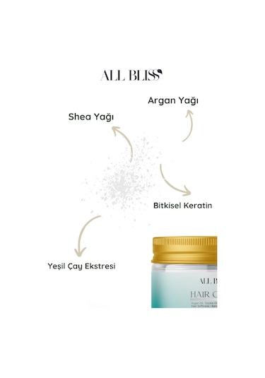 Bitkisel Keratinli Saç Bakım Maskesi 200 Ml