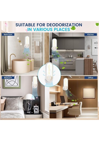 Tenfowee Beyaz Euro Şarjlı Yıldızlı İç Hava Temizleyici Lambası - Negatif İyon Filtreleme Fonksiyonu 1 Adet Beyaz