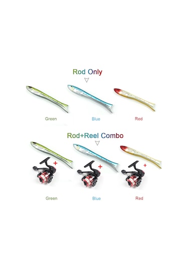 Lemestar Mavi 1.6m Karbon Fiber Mini Balık Formlu Çocuk Balıkçılık Kamışı, Taşınabilir Ultra Hafif Dayanıklı Tek Kamış Seti