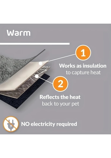 Gateesat Kalın 5 Katlı Kışlık Kutu Yatak 115x72cm Isıtmalı Yıkanabilir Köpek Kedi Battaniye