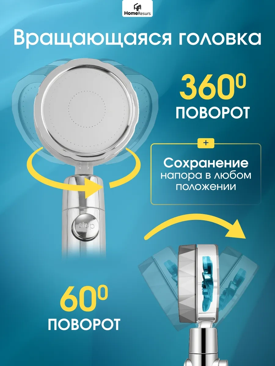 Homeresurs Duş Başlığı Vantilatörlü Ve Filtreli 466485675 Mavi