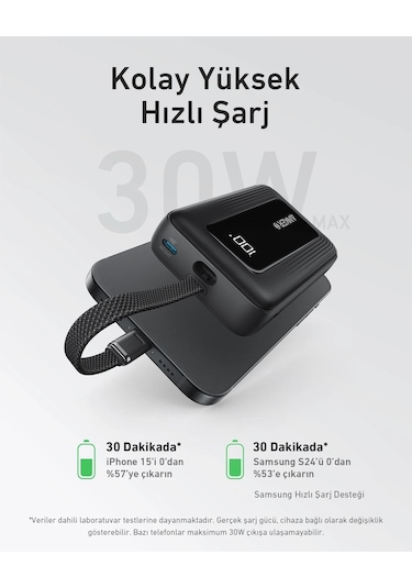Anker Zolo Powerbank 10k 30w Dahili Usb-c Kablo