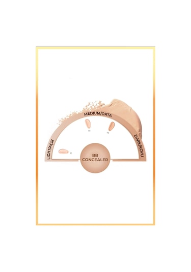 Note Cosmetique Bb Concealer Spf 15 Yoğun Kapatıcı Metal Başlıklı Göz Altı Kapatıcısı - 03 Orta Koyu