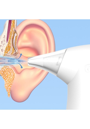 Suntek Kulak Kurutma Makinesi Taşınabilir Profesyonel Nem Beyaz