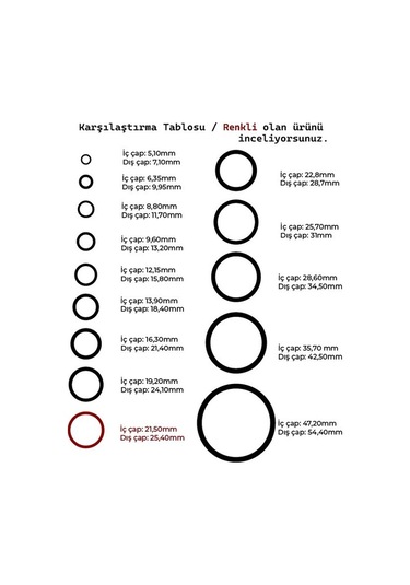 22mm Yarıklı Spiral Boru Kablo Izolasyon Hortumu Siyah Esnek