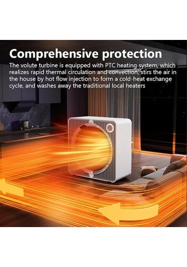 Trendooze Dongjing 500w Ptc Seramik Isıtıcı, Hızlı Isıtma