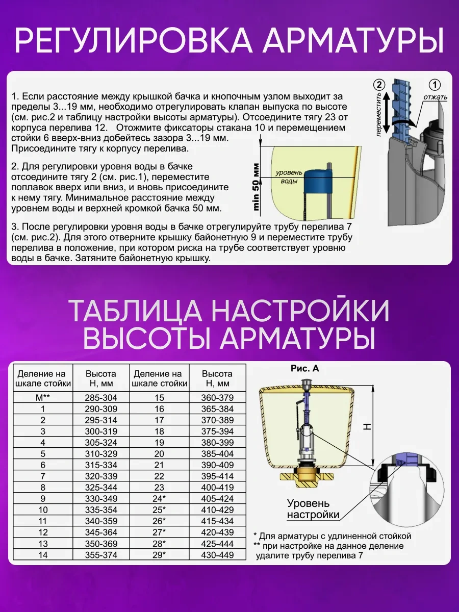 Uklad Alt Bağlantılı Klozet İçin Montaj Seti 168976340
