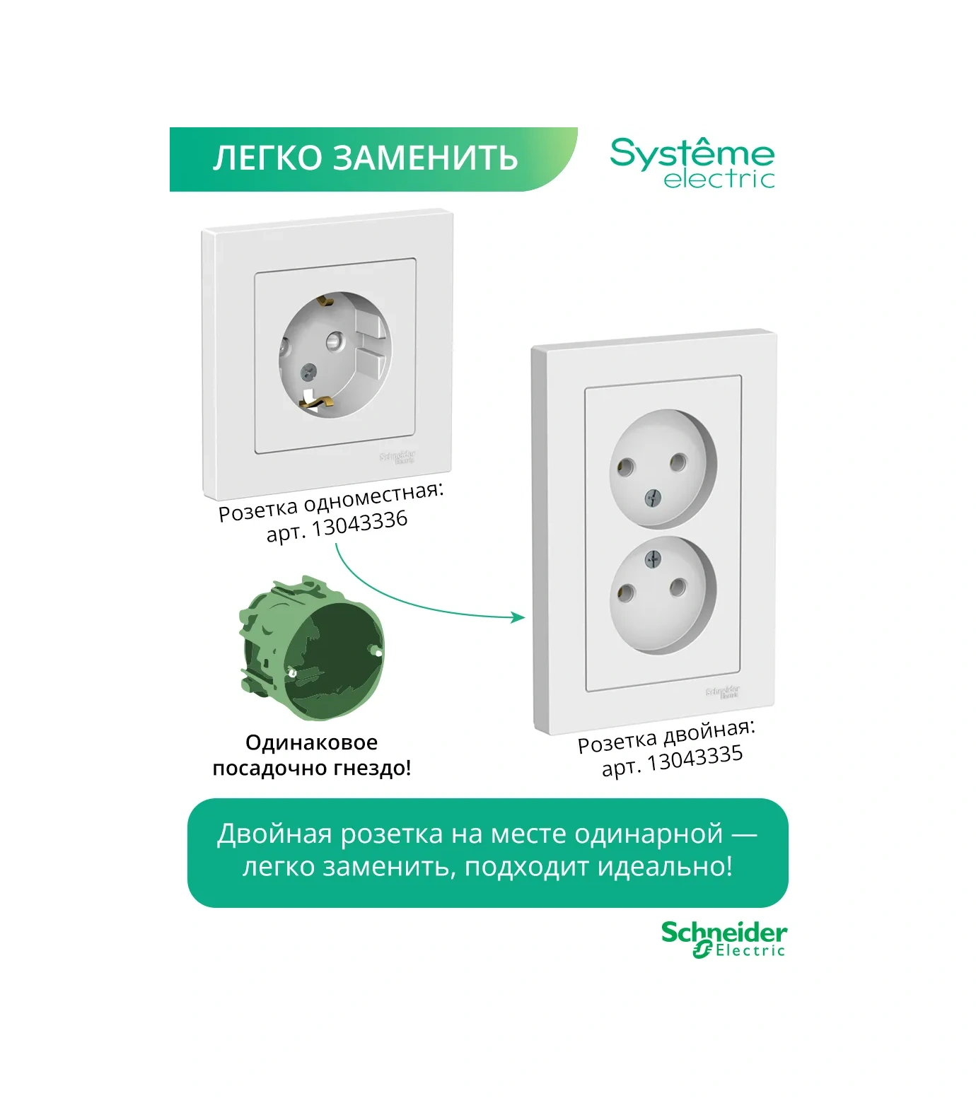 Systeme Electric Schneider Atlas Design Topraksız Çift Priz 2 Adet. 267671671 Atlas Design