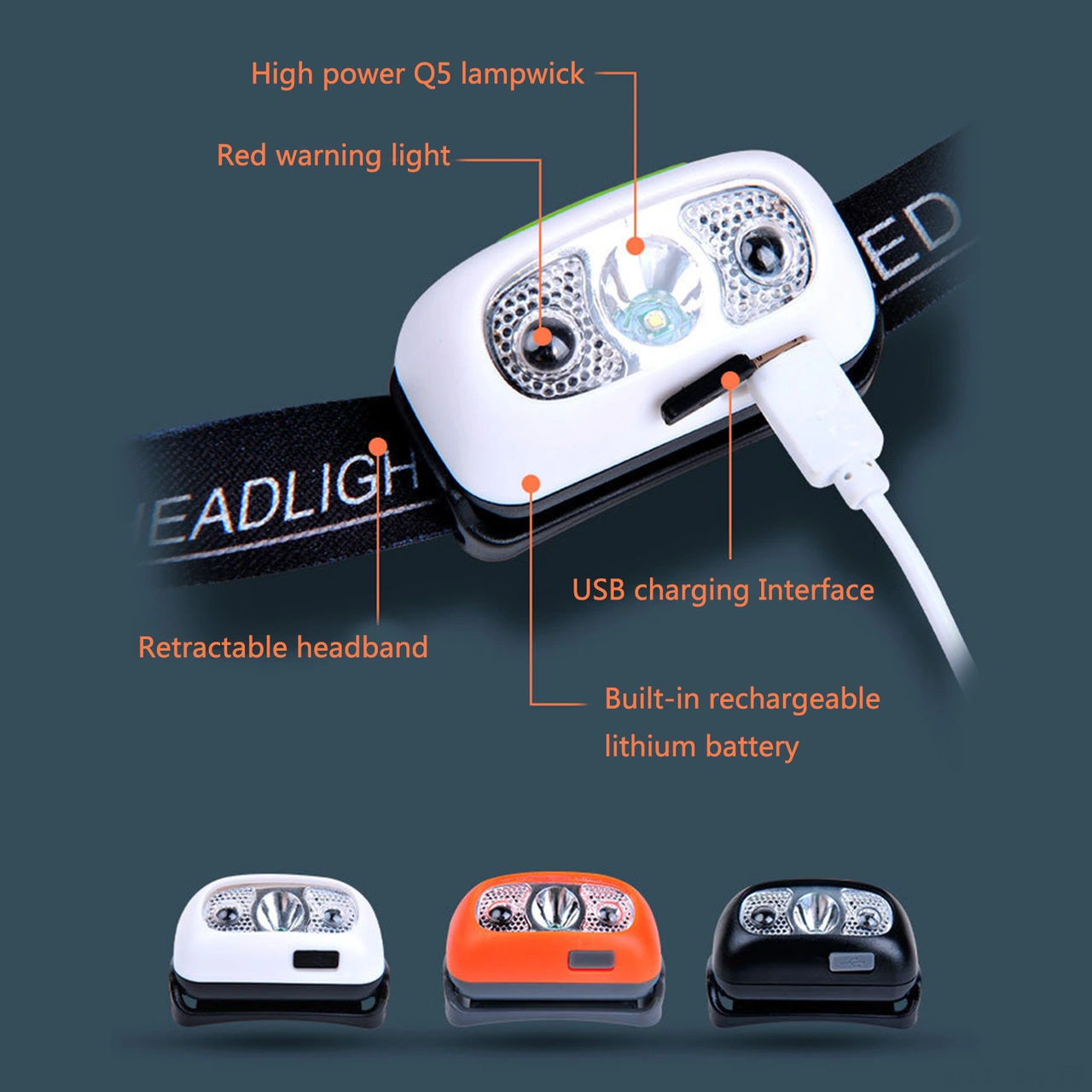 Moveevo Usb Şarjlı Akıllı Endüksiyonlu Kafa Lambası, 350 Lumen 90 Derece Ayarlanabilir, Dış Mekan Gezintileri Ve Kamp İçin Taşınabilir Işık Kaynağı - Beyaz Beyaz