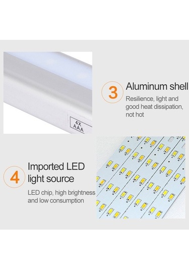 Novahub 2w 10 Led Sıcak Beyaz Geniş Ekran Akıllı İnsan Vücudu Sensörlü Işık Led Koridor Dolap Işığı, Pil Sürümü Çok Renkli