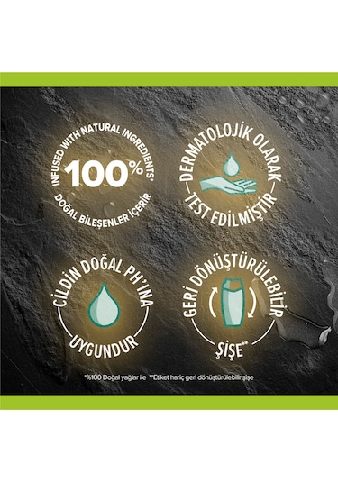 Palmolive Men Coffee 500 ml Erkek Duş Jeli x2 Adet + Seyahat Kiti Hediyeli