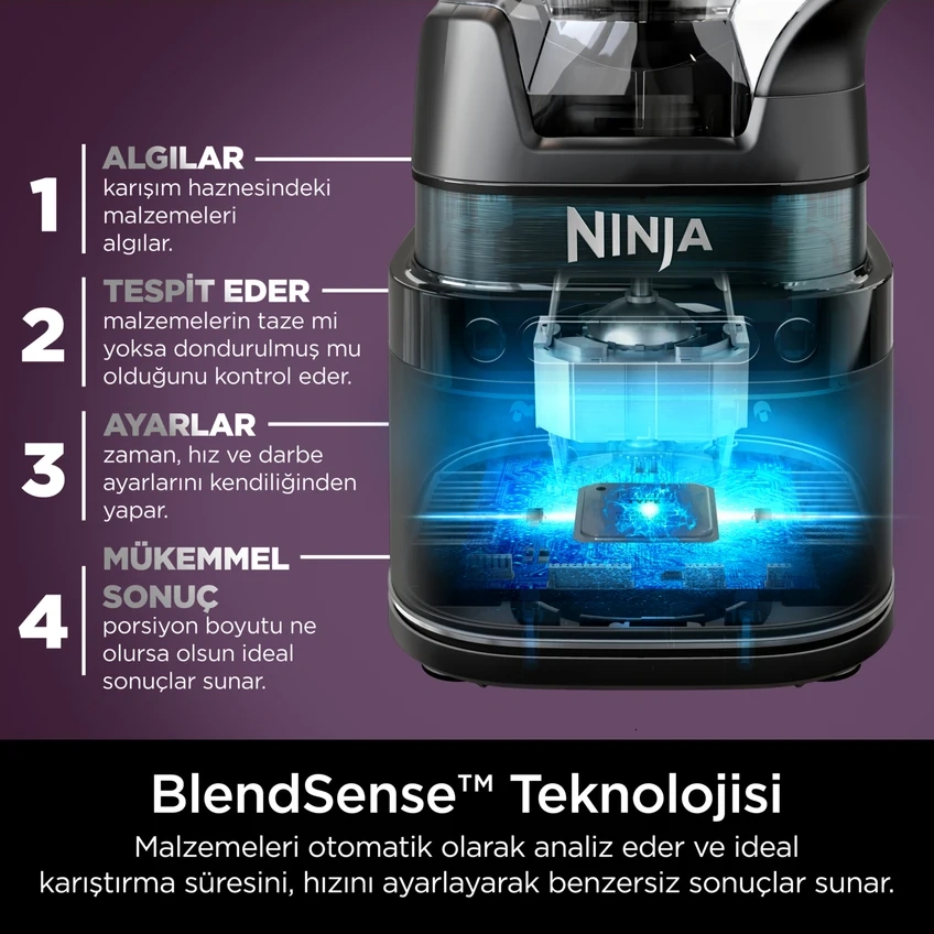 Ninja Detect BlendSens Power TB401EU 1200 W Mutfak Sistemi