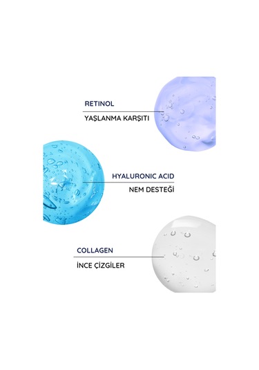 Axodine Cilt Yenileyici Yaşlanma Karşıtı Retinol Serum 30 ML