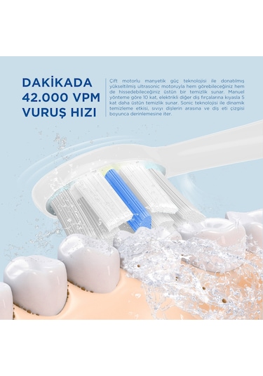 Fabcio Mysmile Sonic Plus Şarjlı Diş Fırçası