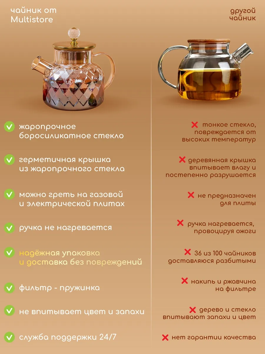 Multıstore 1000 Ml Filtreli Cam Demlik 302855391 Altın Rengi