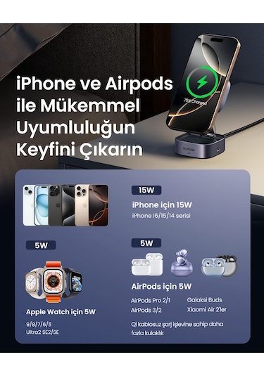Ugreen 2'si 1 Arada Magsafe Kablosuz Hızlı Şarj Standı, 35316