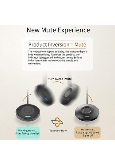 Wondernest Yönlü Usb U2 Toplantı Mikrofonu Mikrofon Konferansı Kondenser İş İçin Dizüstü Çok Bilgisayarı Bilgisayar Alma 681100065a Fv