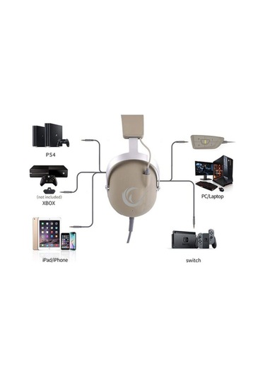 Rampage R81 Champion 7.1 Surround Kulak Üstü Oyuncu Kulaklığı