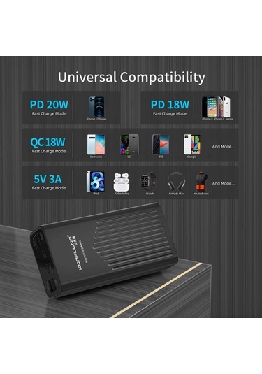 Peeq P40-Q 40000 mAh Powerbank Hızlı Şarj Type-c + 5 Çıkışlı