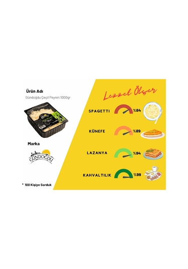 Gündoğdu Liflif Çeçil Peyniri 1 KG