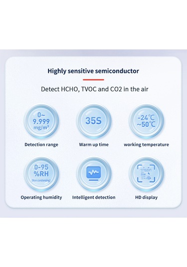 Suofeng Taşınabilir Hava Kalitesi Monitörü - Co2, Sıcaklık Ve Nem Ölçer, Ev Ve Ofis İçin Kompakt Test Cihazı Beyaz
